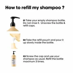 L'Or&eacute;al Professionnel Absolut Repair Refill Shampoo (1000ml)