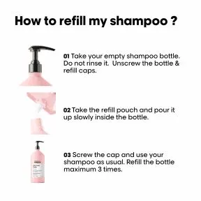 L'Or&eacute;al Professionnel Vitamino Colour Refill Shampoo (1000ml)