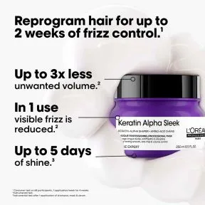 L'Or&eacute;al Professionnel Keratin Alpha Sleek Mask (250ml)