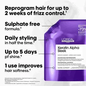 L'Or&eacute;al Professionnel Keratin Alpha Sleek Shampoo Refill (1000ml)