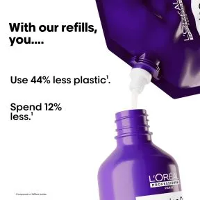 L'Or&eacute;al Professionnel Keratin Alpha Sleek Shampoo Refill (1000ml)